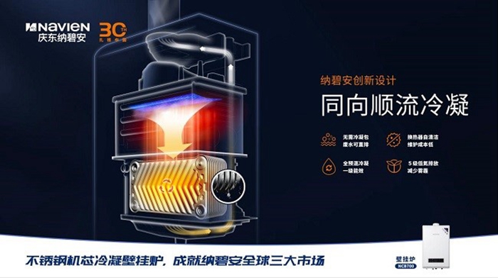 慶東納碧安受邀參加第十一次中國(guó)燃?xì)獗趻鞝t行業(yè)G20峰會(huì)，共研未來(lái)